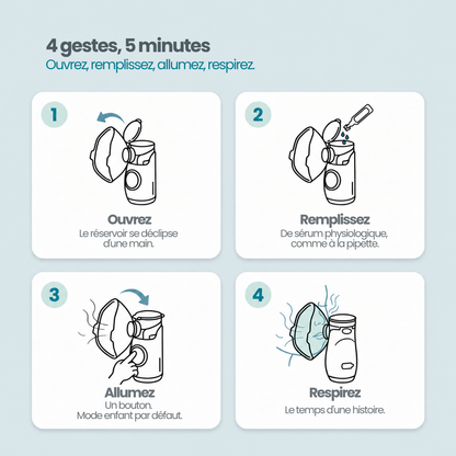 Nubio — Nébuliseur portable enfant